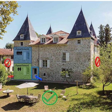 Chateau De Souhy Urcuit Ngoại thất bức ảnh